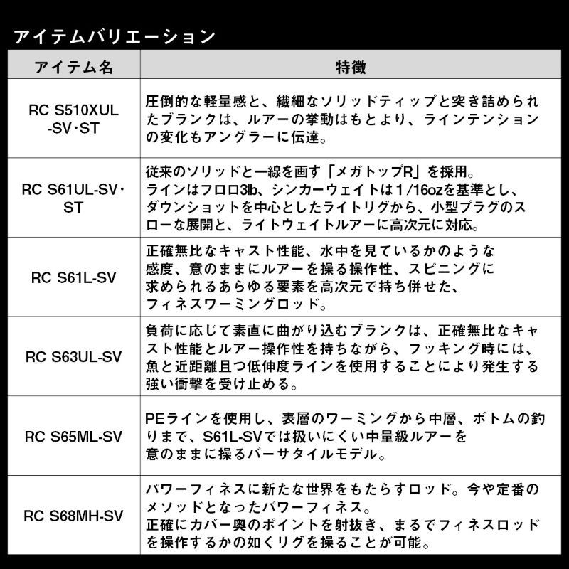 スティーズ リアルコントロール C76MH+-SV 【大型商品】 - メルカリ