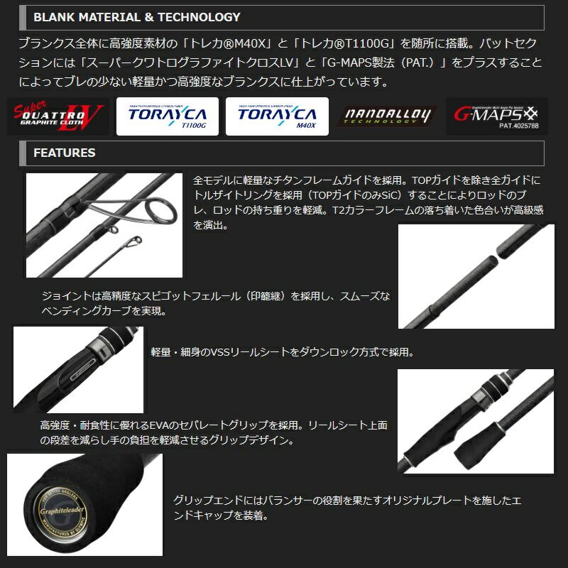 カラマレッティー プロトタイプ 24GCALPS-892L/ML - メルカリ