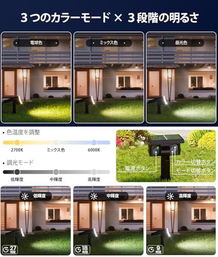 ソーラーライト 屋外 庭 ライト スポットライト セット 3段調光＆3モード搭載ガーデンライト 光センサー自動点灯 ライトアップ IP 67 防水 2 in 1 地中埋込 壁掛け対応 芝居 小道 車道 駐車場 パティオ 花壇 011 bf 4 a