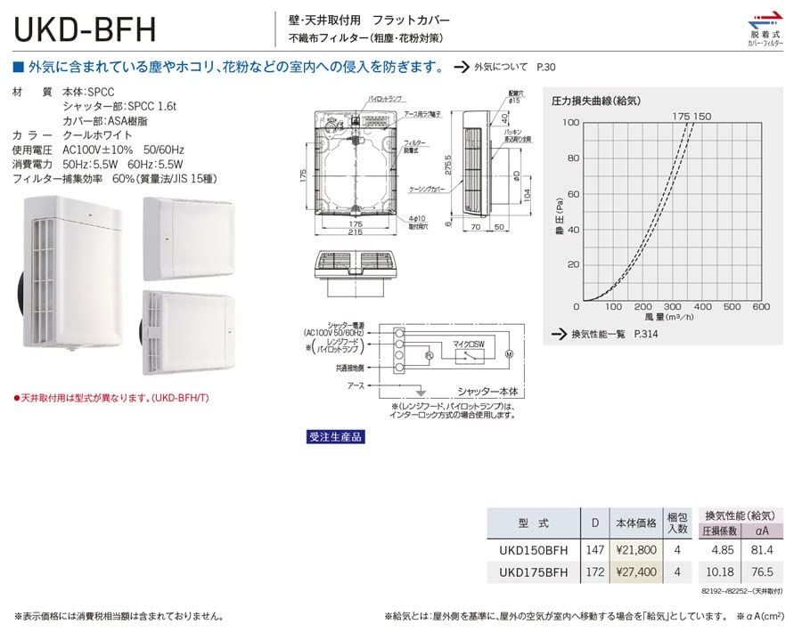 ユニックス 室内用製品 給気電動シャッター 壁 天井取付用 受注生産 フラットカバー 外気浄化フィルター