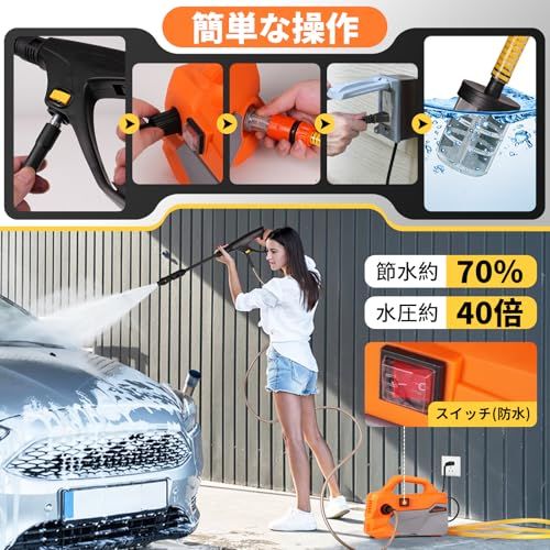 水道管に接続 噴射距離15メートル