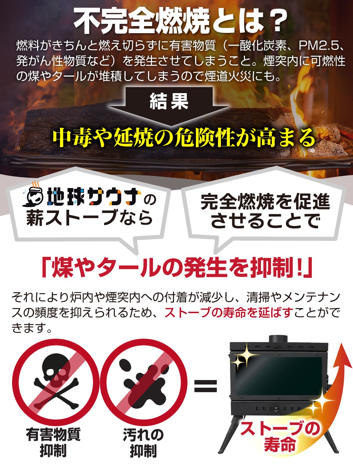地球サウナ 薪ストーブ キャンプ 煙突 二次燃焼 耐熱ガラス コンパクト