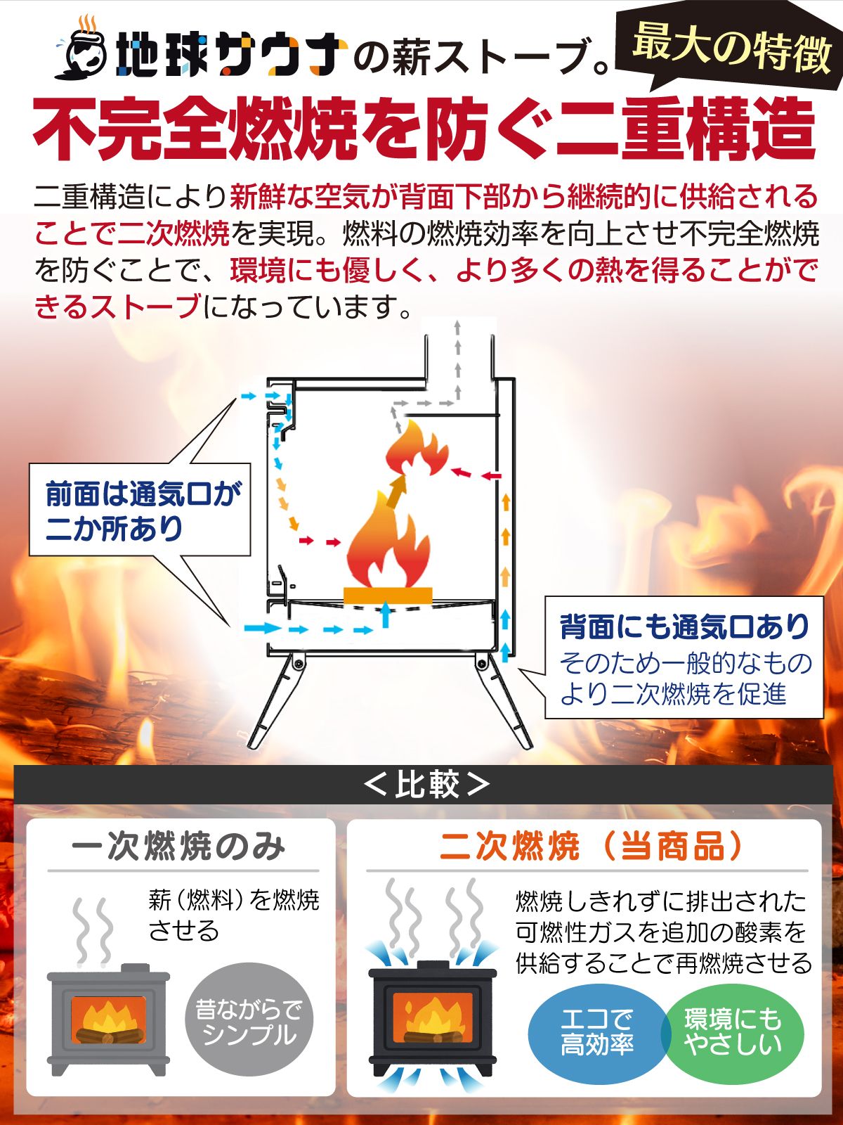 地球サウナ 薪ストーブ・サウナ 煙突付 地球サウナ 薪ストーブ キャンプ 煙突 二次燃焼 耐熱ガラス コンパクト