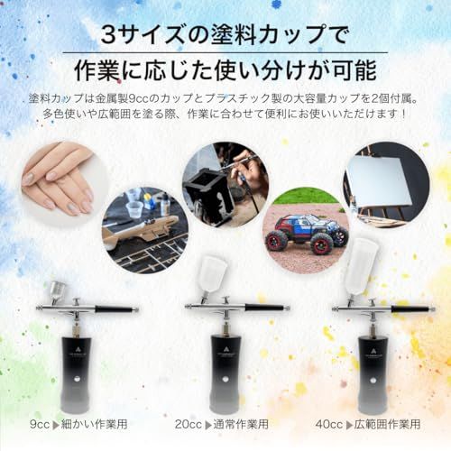 充電式 エアブラシ 28PSI ダブルアクション Type-C エアブラシセット
