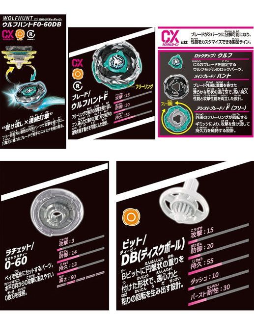 新品 【2点セット】BEYBLADE X ベイブレードX CX-12 ブースター