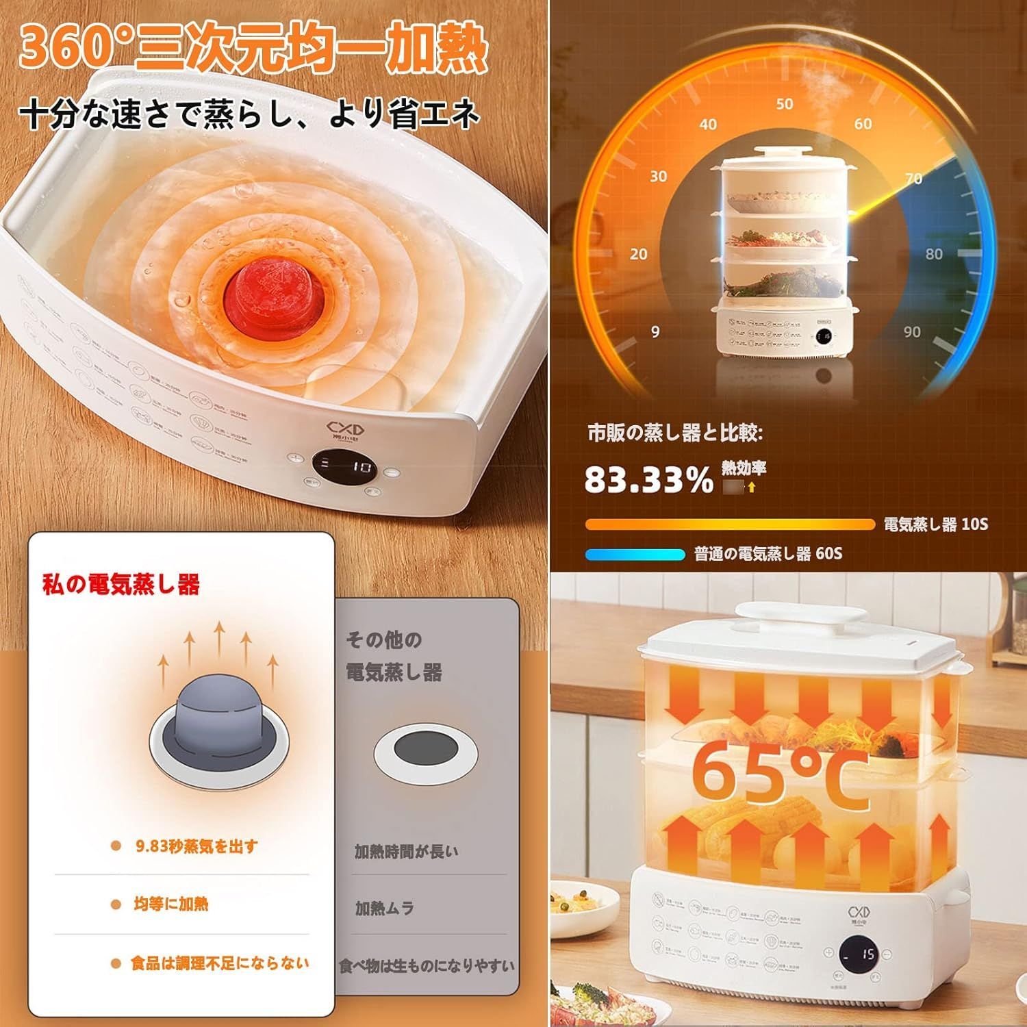 蒸し器 電気蒸し器