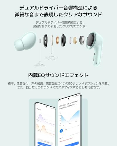 シャオミ Xiaomi ワイヤレスイヤホン Redmi Buds 6 薄軽ボディ 49 dBアクティブノイズキャンセリング Bluetooth 5 4 3 Dオーディオ Google Fast Pair 42時間音楽再生 マルチモードANC対応 f 365 b 13