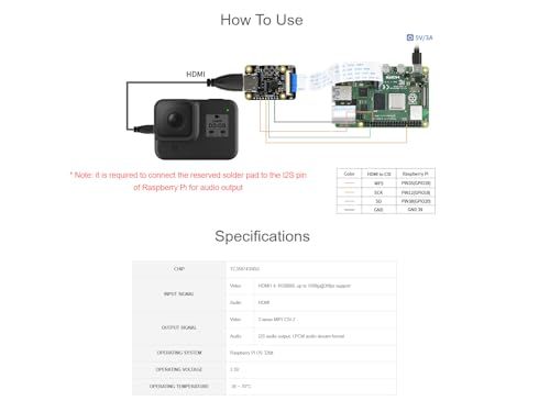  Waveshare HDMI CSIカメラアダプター 最大1080 p 30 fpsのHDMI入力に対応 Raspberry Pi 4 B 3 Zero W CSIカメラに対応 彡 553 a 2 fb 5 その他 キッチン 食器