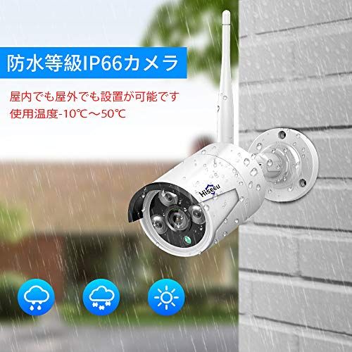 単独使用不可 IP