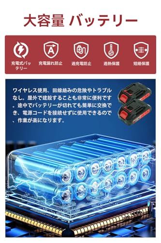 レシプロソー 電動ノコギリ 電動工具 ノコギリ バッテリ 無段変速 一台多役 家庭用 小型 軽量 電動カッター 充電式レシプロソー レッド ab 22 c 6 f 2