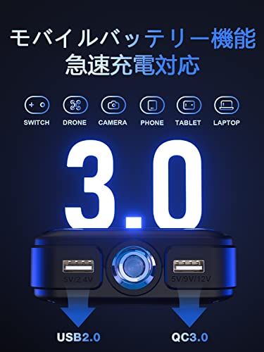 LEDライト搭載 日本語取扱説明書