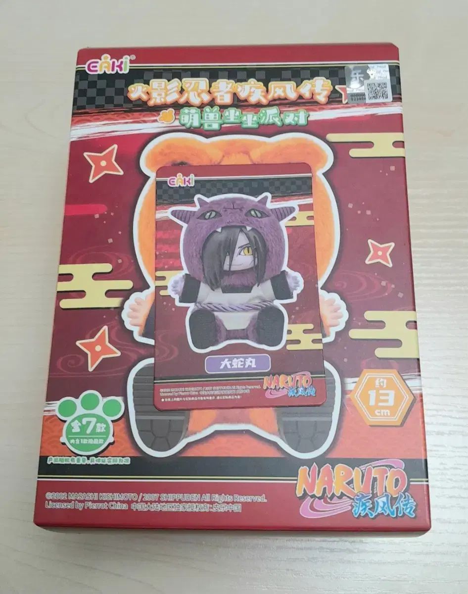 TOPTOY 未開封 NARUTO -ナルト- グッズ Labubu(ラブブ） 2弾 大蛇丸