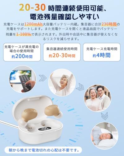 新品集音器 高齢者2025年最新音量増幅UPノイズ低減音声拡聴器20-30時間 集音器 高齢者 しゅうおんき 2025新設計4段階音量調整 音声拡聴器 最大