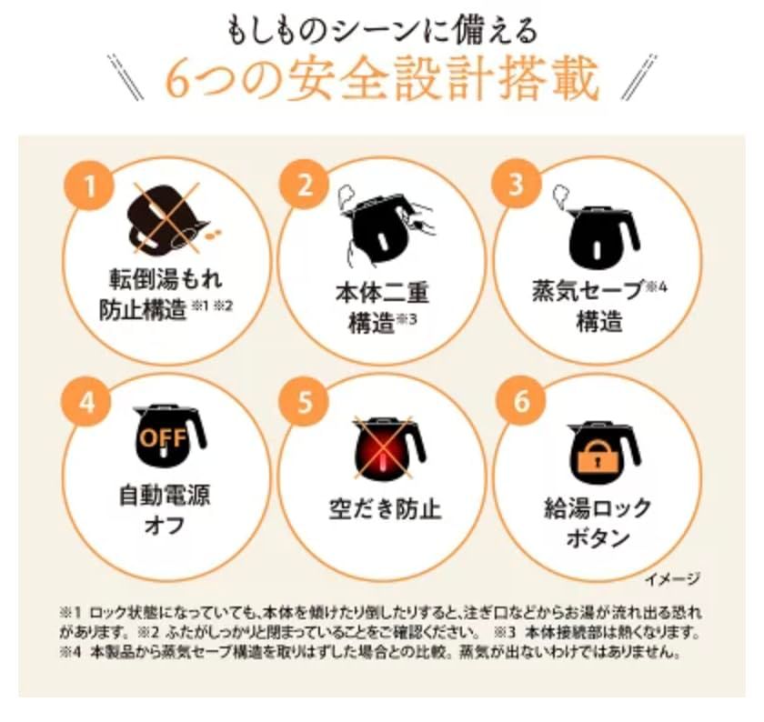 象印マホービン 電気ケトル 1 0 L ホワイト CK ZA 10 WAe b 730 f fb