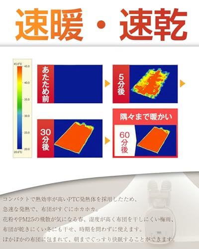 布団ドライヤー マット不要