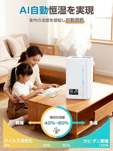 humidifier 空焚き防止