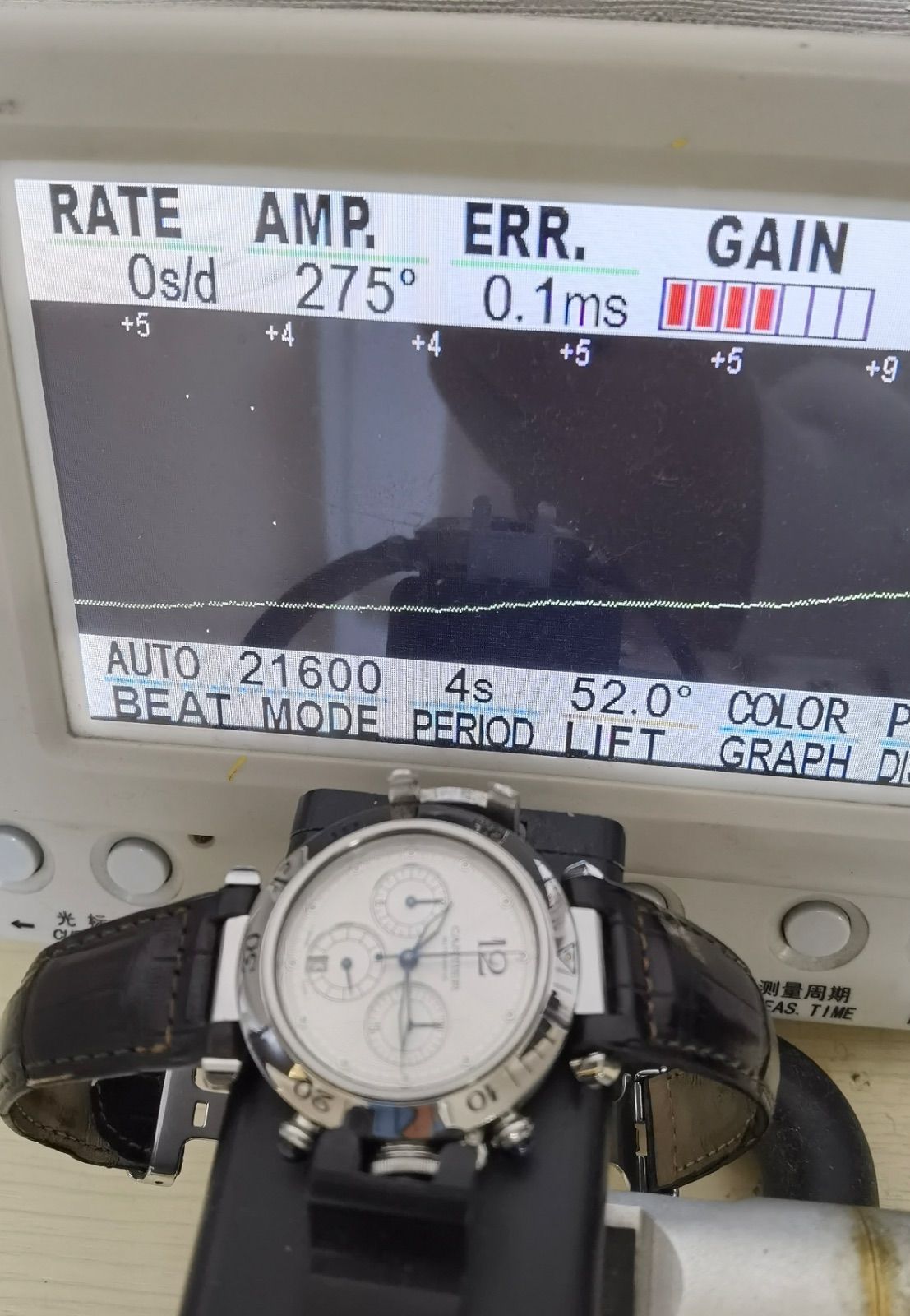 カルティエ CARTIER