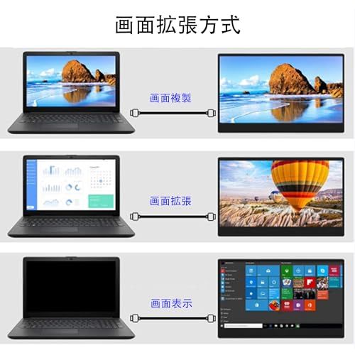  KIMOCA 7インチ モバイルモニター ポータブルディスプレイ USB給電式 HD 小型 1024 x 600 P 内蔵スピーカー 監視Monitor HDMI VGA ミニ 車載 PC ラップトップ Xbox PS 5 Raspb 8 c 7 b 449 e その他 キッチン 食器