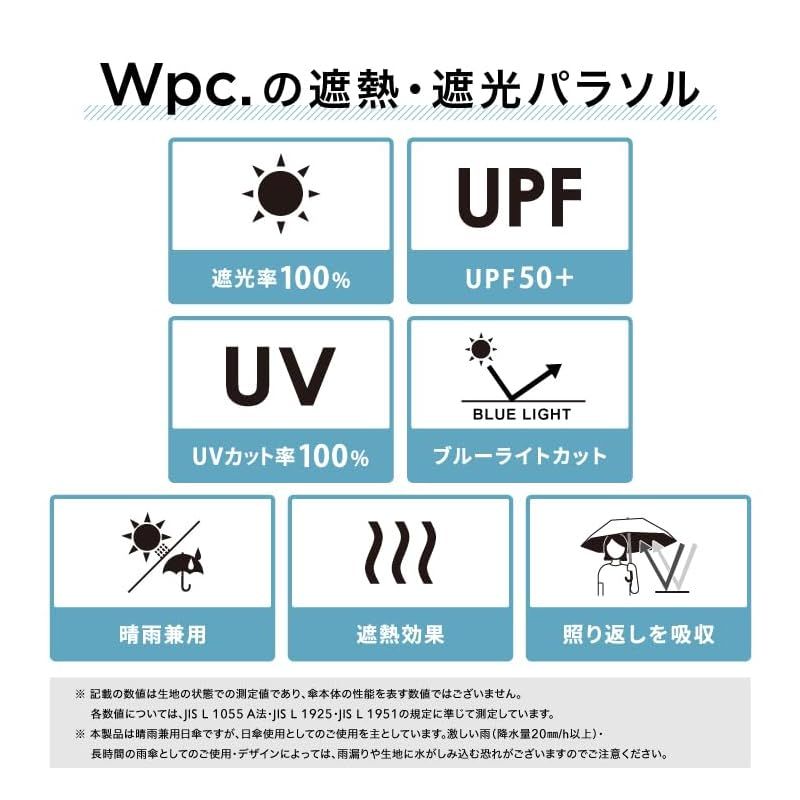 【新品】 【2025】Wpc. 日傘 遮光リムカッティングハート ミニ ピンク ≪遮光率100%/UVカット率100%/・UPF50＋/遮熱/晴雨兼用≫ 折りたたみ傘 通勤 通学 旅行 オシャレ 可愛い 女性 レディース シンプル 801-18524-102