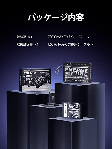 防災グッズ 緊急用必携品