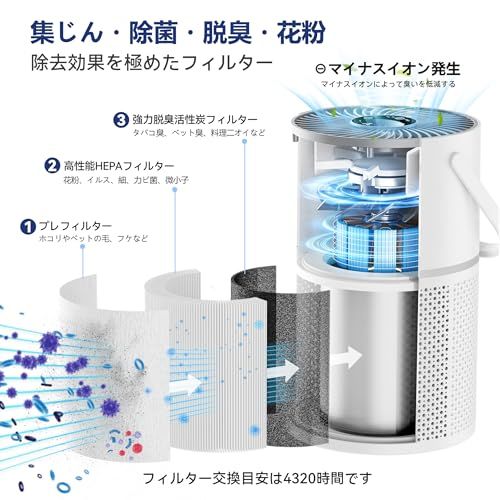  空気清浄機 小型 360°循環浄化 静音 花粉対策 13畳 USB 節電対策 強力脱臭 3段風速 LEDスクリーン 睡眠モード チャイルドロック タイマー付き 卓上 集じん PM 2 5 ホコリ ペット 除菌 マイナスイオン Hepaフ a 82902 d 8 その他 キッチン 食器