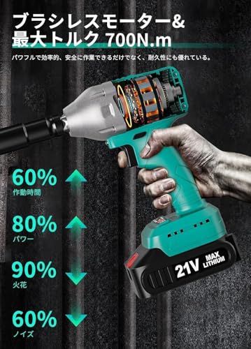 迅速に発送 インパクトレンチ 充電式 タイヤ交換 電動インパクトレンチ 正逆切替 ブラシレス モーター搭載 最大トルク700 Nm コードレス ナイールナットの締めつけ ジャッキアップ 車用 2つバッテリー付き 自動車の修理 家具の組立て L c 3 ef 70 ae