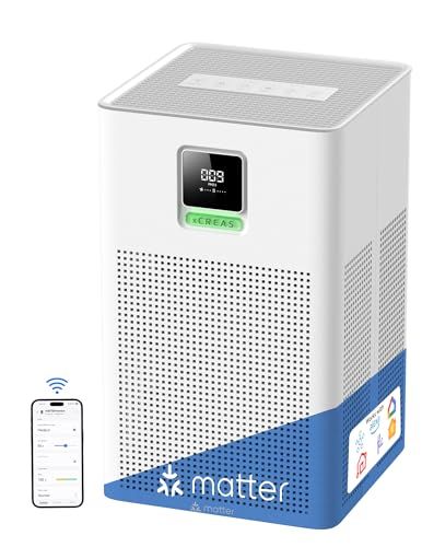 空気清浄機 小型 2025冬 花粉対策＆省エネ設計 24?40畳対応 xCREAS 革新版H 13 HEPAフィルター 360°強力循環浄化 Matter対応＆ECOモード搭載 AI風速自動調整 23 dB 静音 ペット 消臭 集じん dbd 1 c 7 f 6