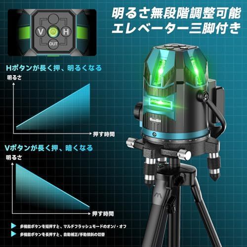 迅速に発送 2025最新改良 SEESII レーザー墨出し器 グリーンレーザー 5ライン 墨出し 三脚とエレベーター1台2役 電量LCDディスプレー搭載 明るさ無段階調整 水平器レーザー 5線6点 レーザーレベル 三脚 屋外 回転レーザー d 2043 cad