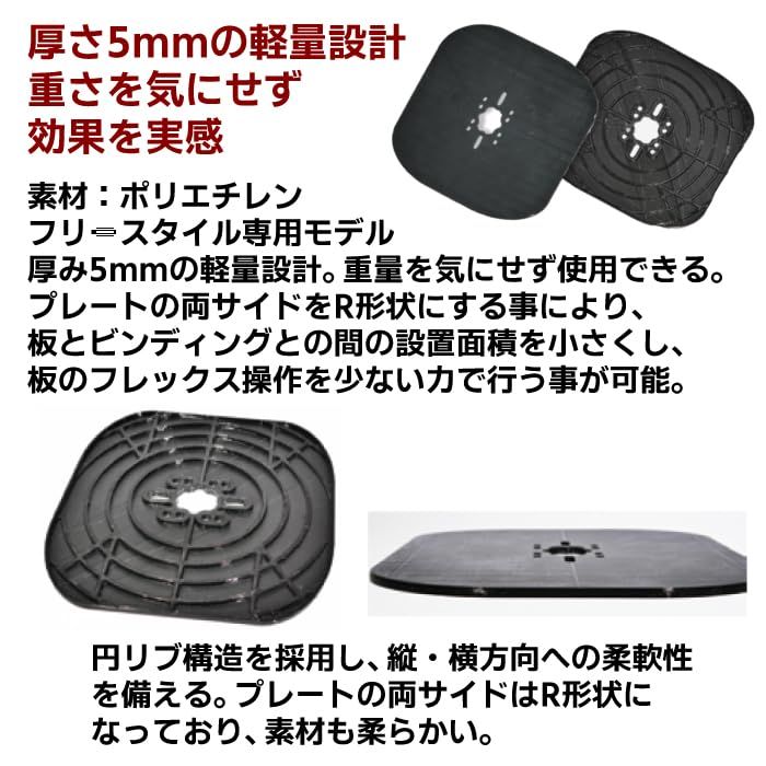 OJK オージェイケープレート