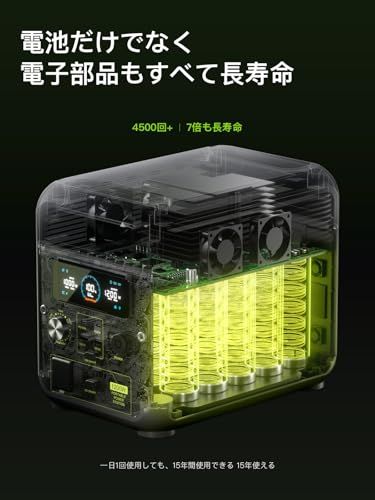 大容量 アプリ遠隔操作