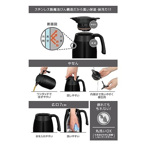 魔法びん構造 保温保冷