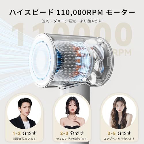 ドライヤー 大風量 2025最新型 速乾 1200 W 2億高濃度マイナスイオン 冷風 熱風 4段階温度調節 2段階風量調節 NTC温度制御システム搭載 過熱防止 恒温ヘアケア 髪質改善 静電気抑制 軽量 低騒音 マ c 7 ba 4068