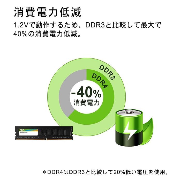 SP Silicon Powerシリコンパワー デスクトップPC用 メモリ DDR4 3200