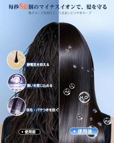  Nasida ドライヤー 大風量 爆風速乾 時短革命 1400 W 40 m s 高性能 ヘアドライヤー AI知能恒温 LCD表示 髪質改善 軽量 低騒音 マグネットノズル 収納袋 ホルダー付 プレゼント グレー d 6 9598 a その他 キッチン 食器