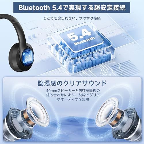 AOC ワイヤレスヘッドセット