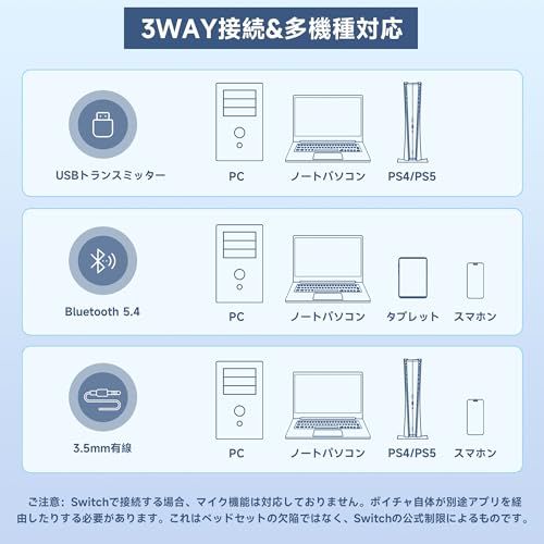 AOC ワイヤレスヘッドセット マイク付き 3 WAY接続 Bluetooth 5 4 USB 有線 マイクミュート機能付き AIノイズキャンセリング 軽量設計 装着快適 270度回転マイク コールセンター オンライン授 efdba 211