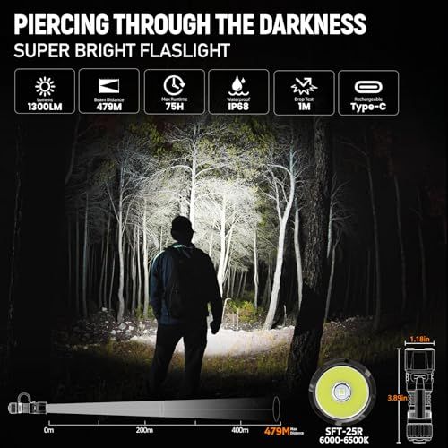 迅速に発送 Wurkkos TD 07 の戦術的な懐中電燈 USB C の再充電 な懐中電燈 1300 高い内腔の EDC の懐中電燈 ターボ ストロボの瞬間的な IP 68 防水 6 つの照明モード 緊急キャンプのための抜け目がないライト 2 f 1 a 170