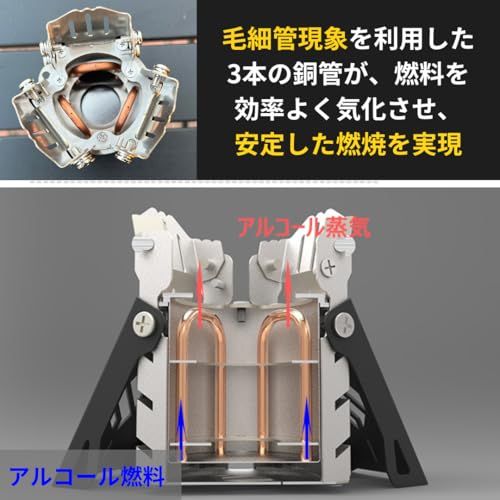 折りたたみ式コンパクト設計 バーナー