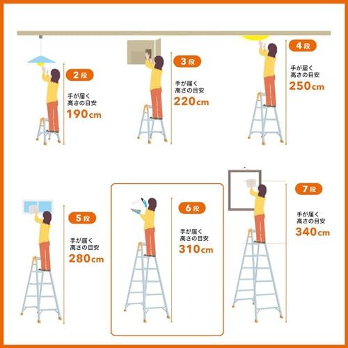 はしご兼用脚立 6段