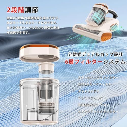 布団クリーナー 布団掃除機 18KPa強力吸引 熱風乾燥 UV除菌 超音波 LED