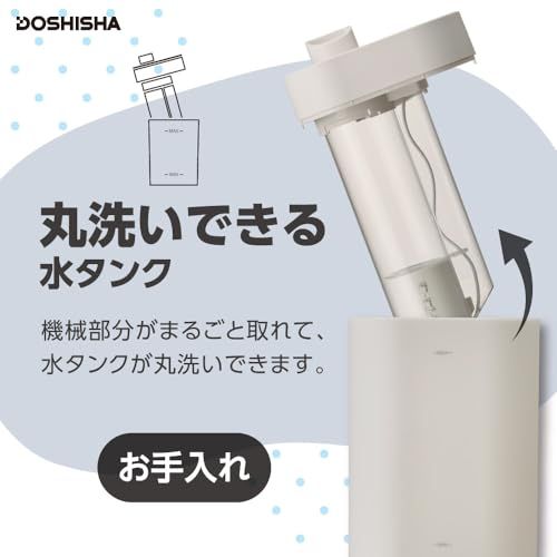 超音波式 湿度センサー付