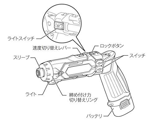 迅速に発送 マキタ Makita 充電式ペンドライバドリル 黒 本体のみ b 8 a 44 aac