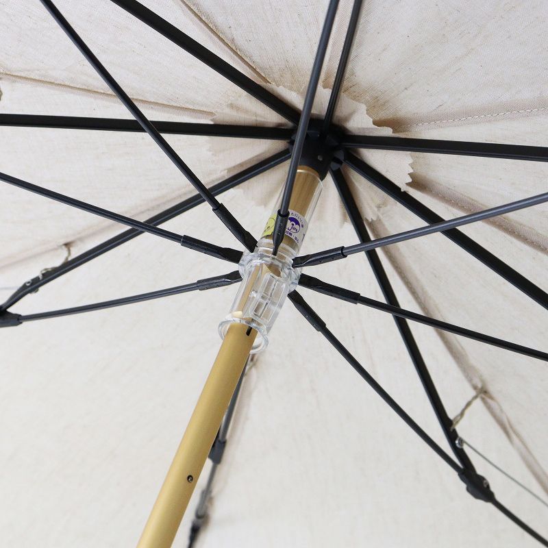 アシーナニューヨーク Athena New York 晴雨兼用 折りたたみ日傘