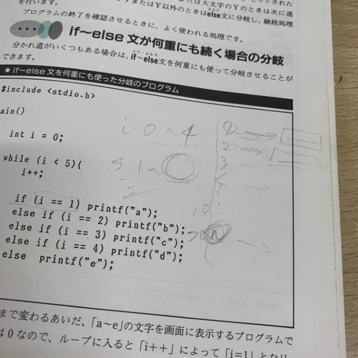 □01)【1点限り!】IT・プログラミングなどの本 まとめ売り約25冊セット