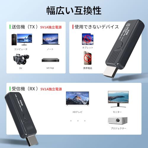 ワイヤレス hdmi 送受信機セット 無線化 日本技適認証取得 小型 Mini 拡張モード ランスミッター レシーバー 挿すだけ使える 30 m安定無線伝送 WIFI 設定不要 1080 P 5 Ghz 超低遅延 音画同期 最大８台増設 b 250 da 37