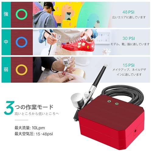 エアブラシセット フィギュア用 これ以上値下げ致しません！また値上げあり エアブラシセット フィギュア用 これ以上値下げ致しません！また値上げ