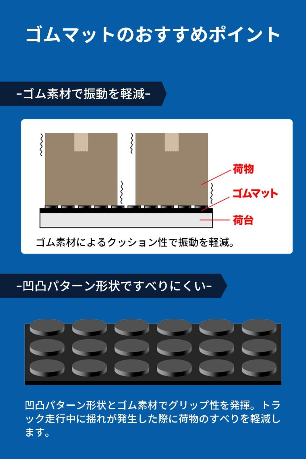 KUKUAN荷台用ゴムマット