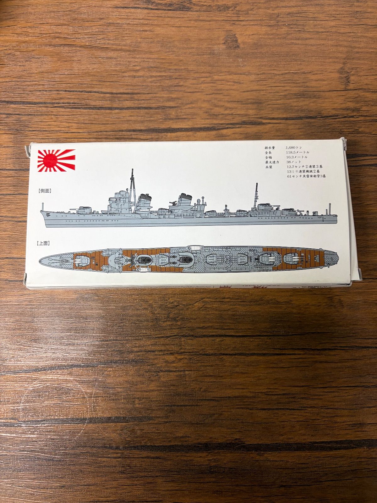 ヤマシタホビーの1/700スケール艦艇模型シリーズ「日本海軍特型駆逐艦
