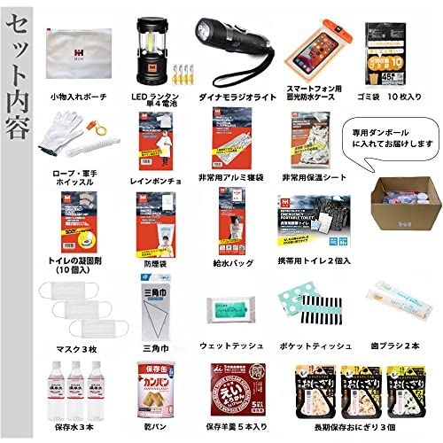 中身だけの防災グッズセット