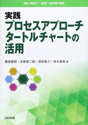 [ISO 9001/IATF 16949対応]実践プロセスアプローチ タートルチャートの活用
